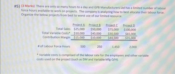  # 5) (3 Marks) There are only so many hours to