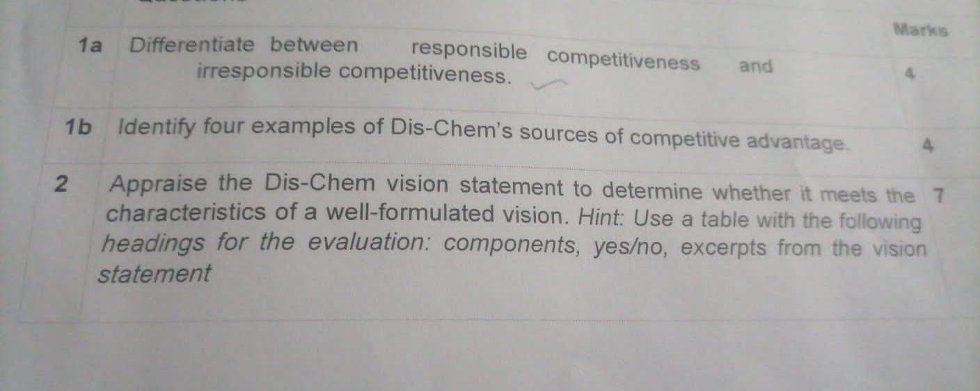  This is a Strategic planning module 1a Differentiate between responsible competitiveness