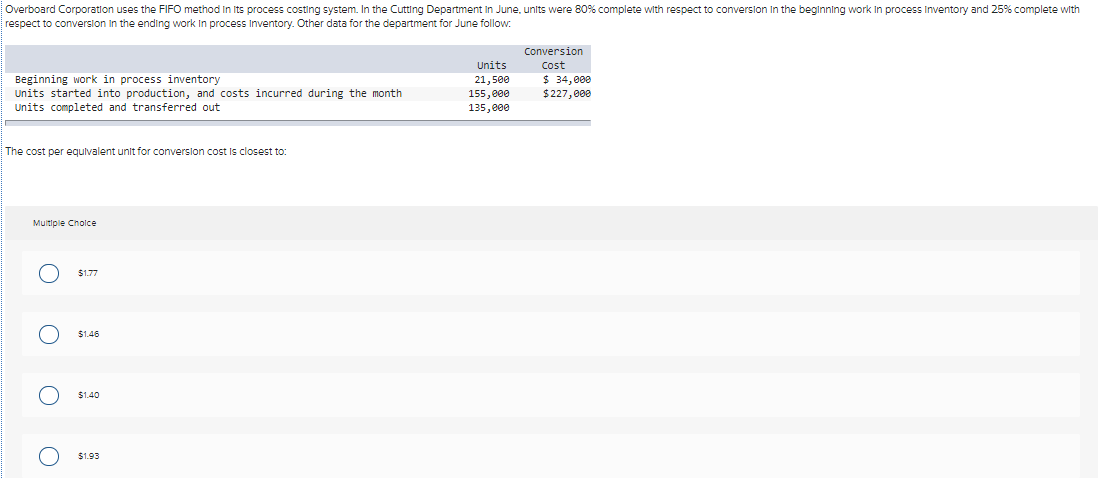 Overboard Corporation uses the FIFO method in its process costing system.