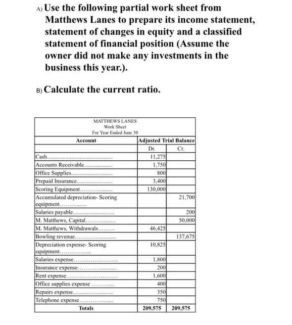  A) Use the following partial work sheet from Matthews Lanes to