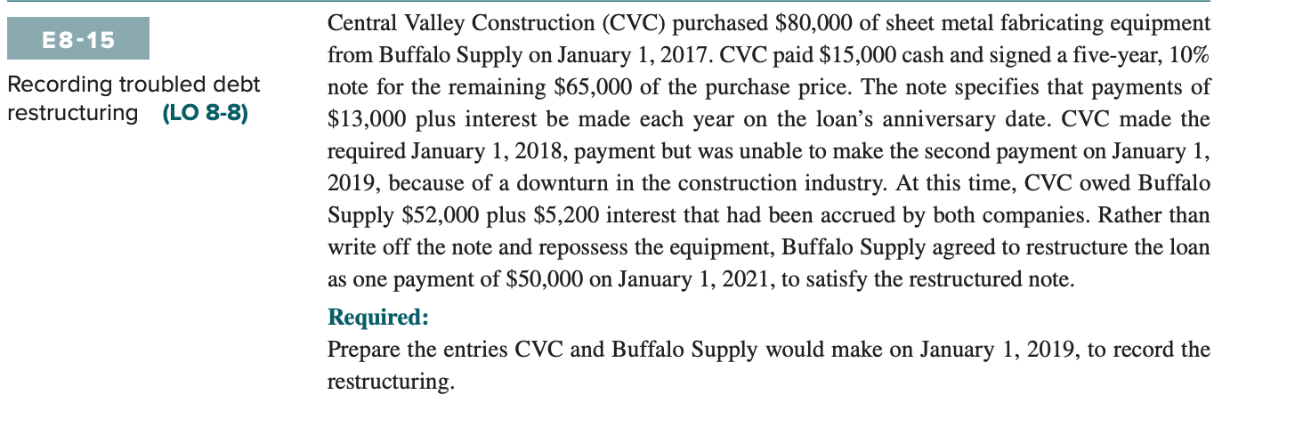 Question: Using the fact pattern presented in Exercise 8-15 but assuming that