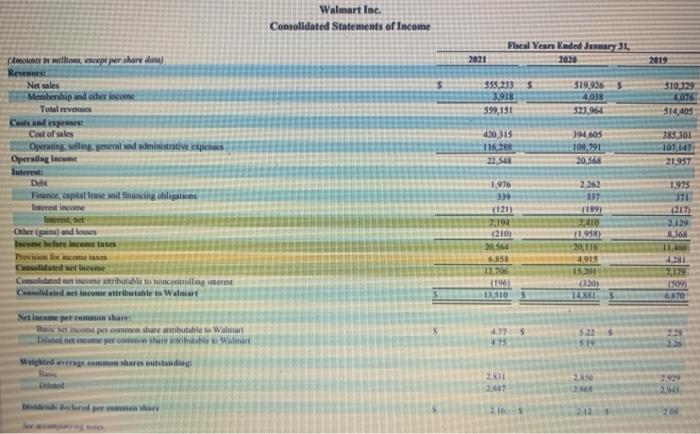 5. Number of times interest charges earned Noteuse Interest, net for both