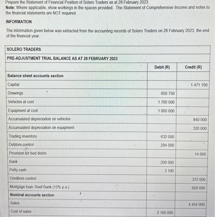  Information Question - complete template provided Prepare the Statement of Financial