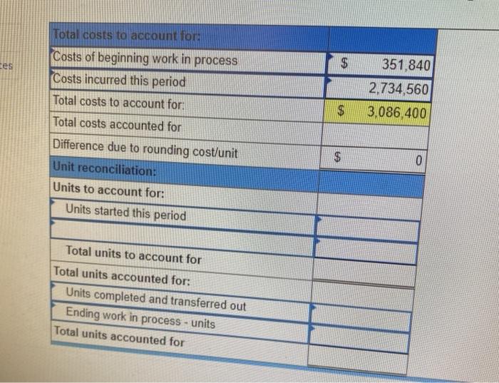 cost estimates LO C2, C3, P4 [The following information applies to the