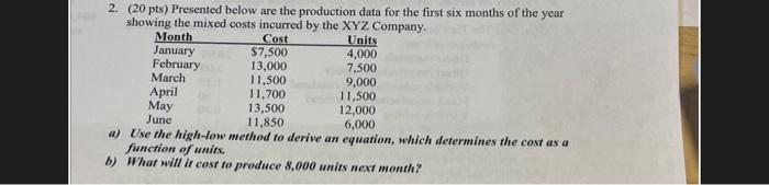  2. ( 20 pts) Presented below are the production data for