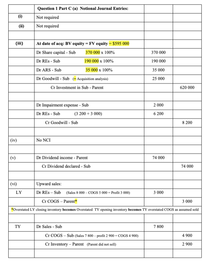part c following: QUESTION 1 part c - for assignment 4 ENDS.