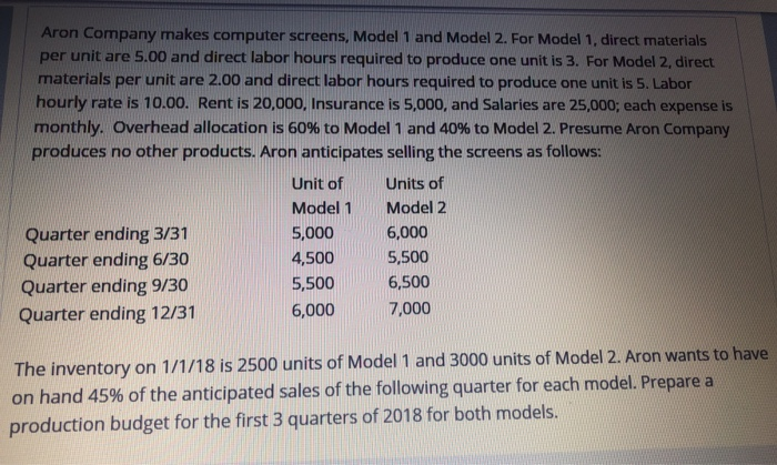  Aron Company makes computer screens, Model 1 and Model 2. For