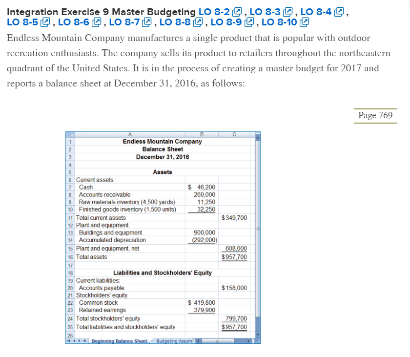  Integration Exercise 9 Master Budgeting LO 8-2?, LO 8-3?, LO 8-4