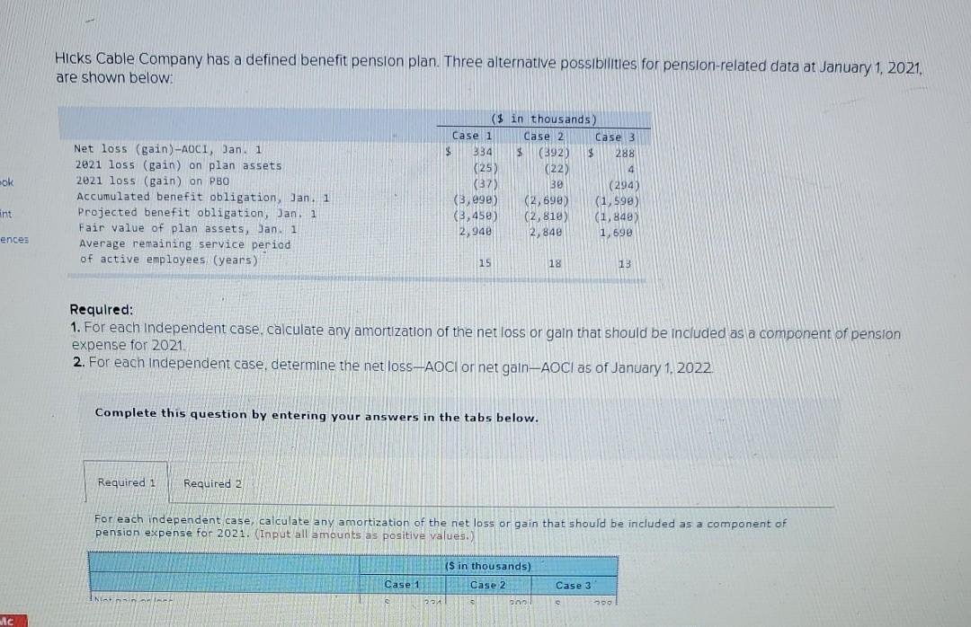 I need help with this problem please assume as possible Hicks