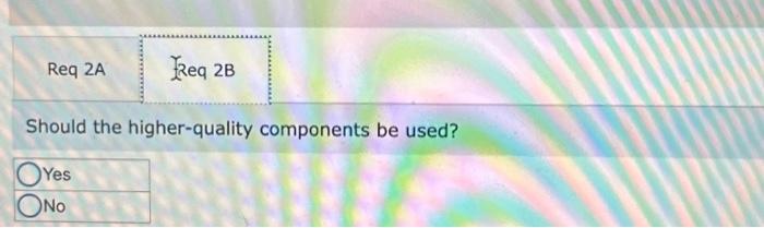 Selling Price, and Volume [LO6-4] [The following information applies to the questions