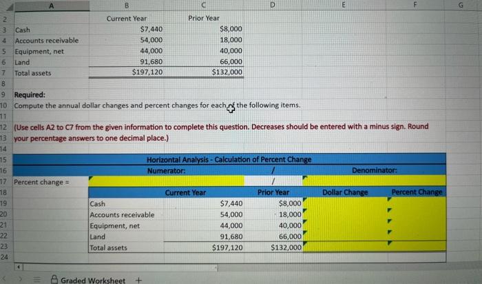  Compute the annual dollar changes and percent changes for each_f the