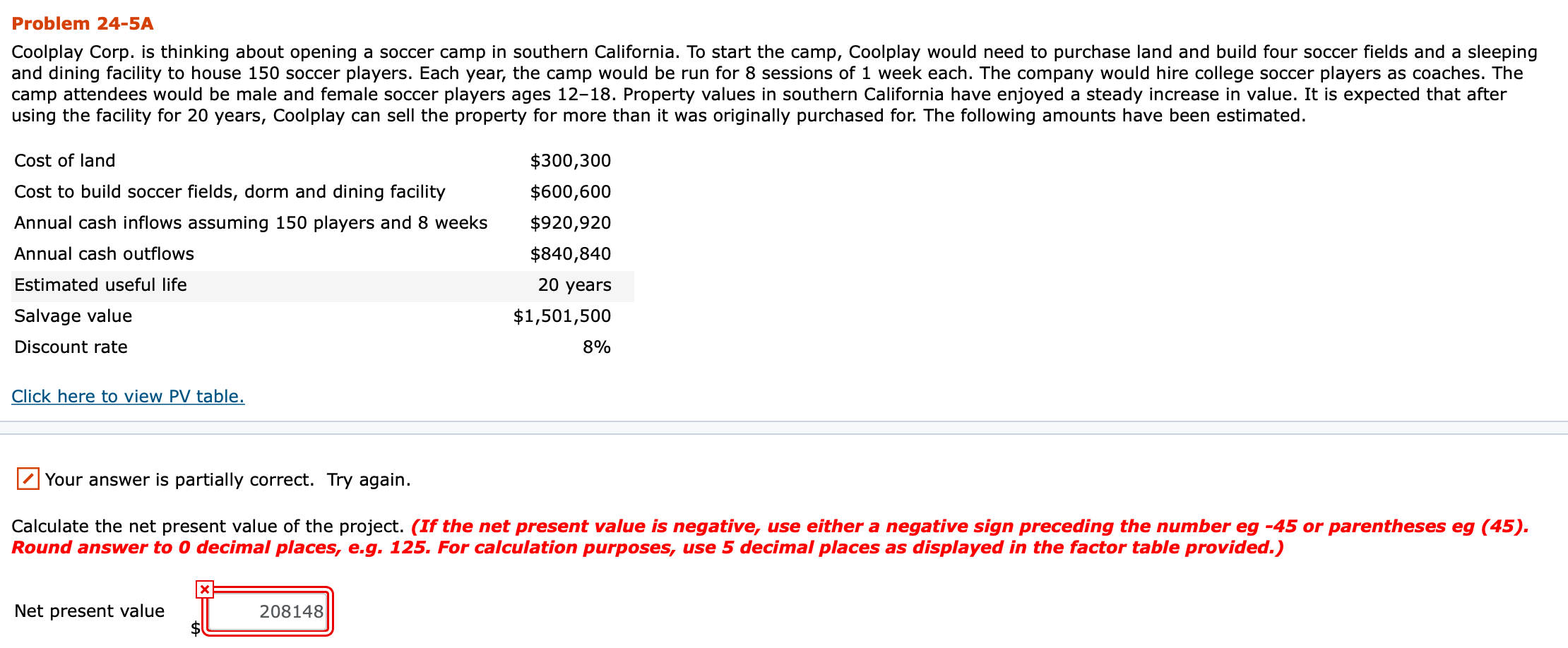  Problem 24-5A Coolplay Corp. is thinking about opening a soccer camp