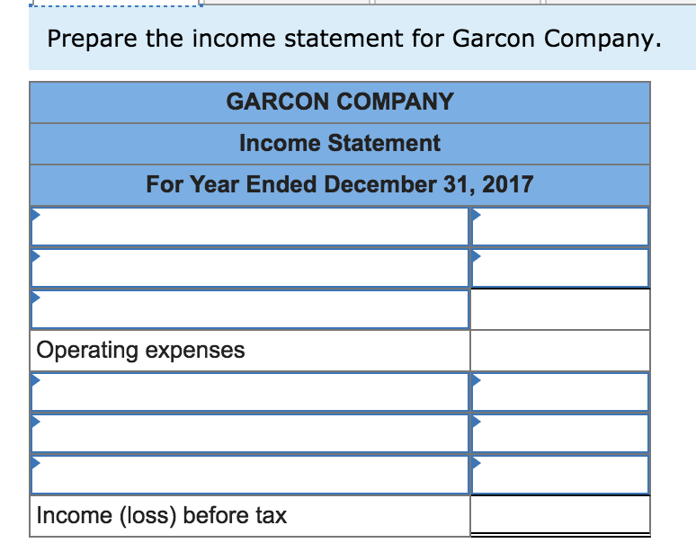 materials inventory Rental cost on factory equipment Direct labor Ending finished goods