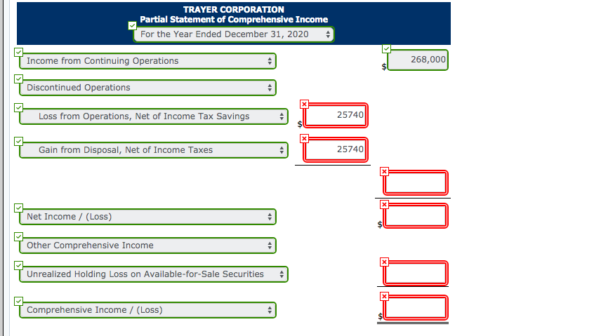 has income from continuing operations of $268,000 for the year ended December