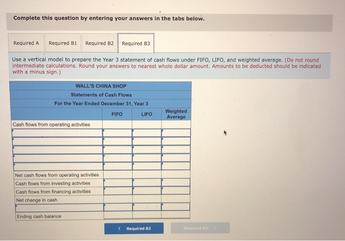 Beginning inventory Common stock Retained earnings $150) $80, 100 33,000 (220 50,000
