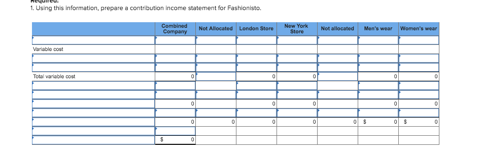 points Fashionisto Inc. is an upscale clothing store in New York City