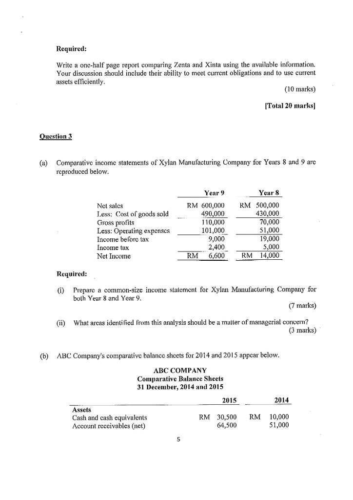 Balance Sheets 30 Junc, Year 5, Year 4 and Ycar 3 Year