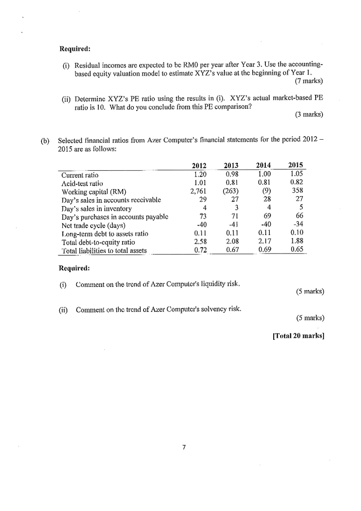 16,000 60,000 52,000 4,000 70,000 RM 502,000 RM 308,000 RM 202,000 183,000