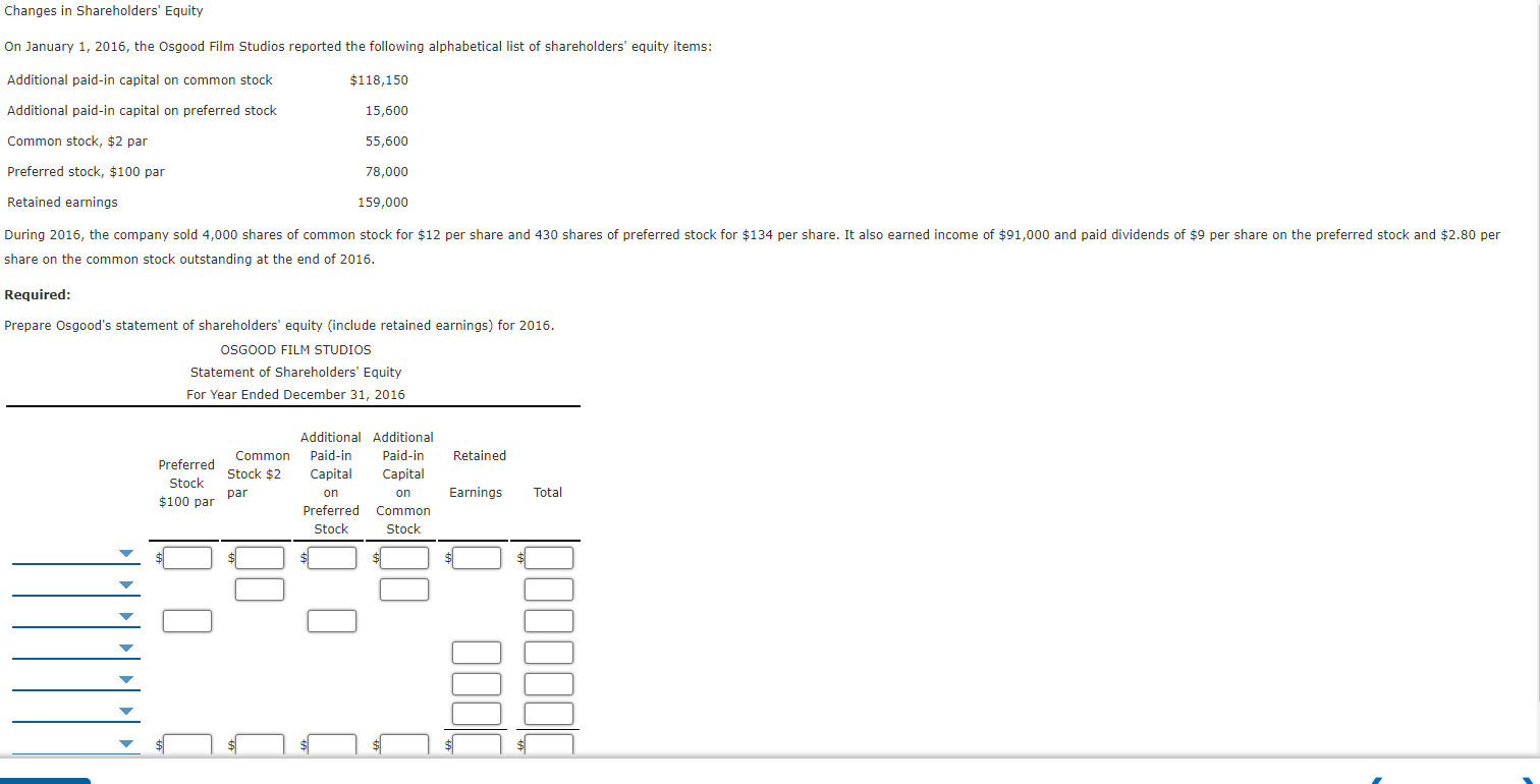 how can solve it Changes in Shareholders' Equity On January 1, 2016,