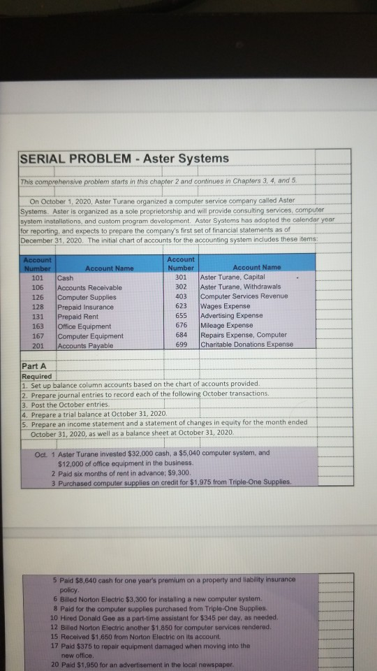  SERIAL PROBLEM - Aster Systems This comprehensive problem starts in this