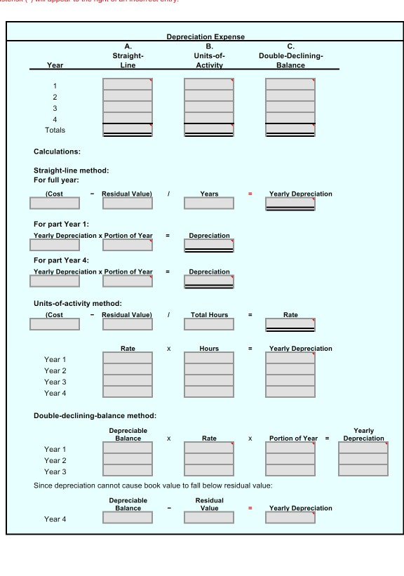partial years 00 Layton Company purchased tool sharpening equipment on October 1