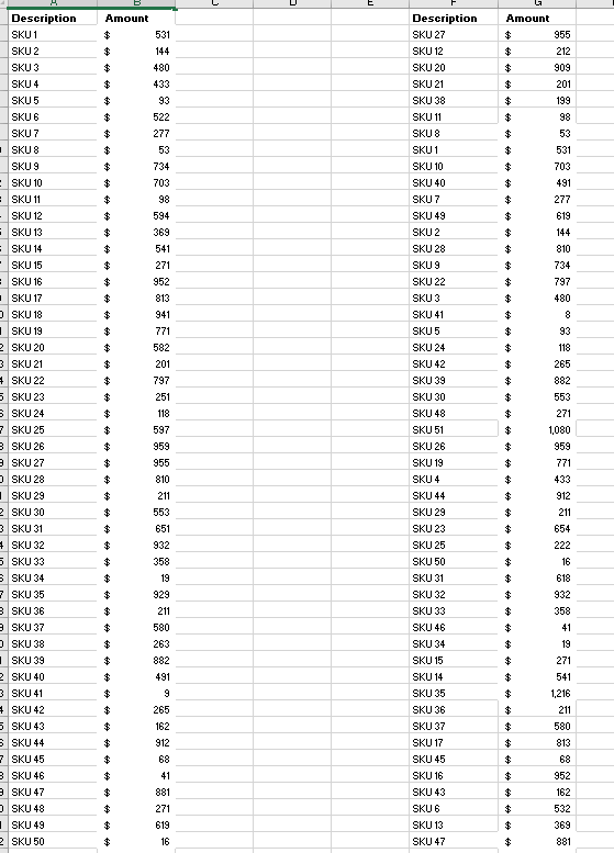 On the Data Set Comparison tab you have run a report