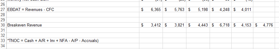 This is the most important comment in determining your grade. In one