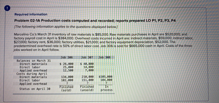  can someone help with these charts? ! Required information Problem 02-1A
