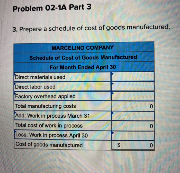 31 inventory of raw materials is $85,000. Raw materials purchases in April
