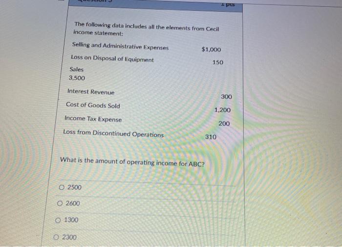  Ipus The following data includes all the elements from Cecil income