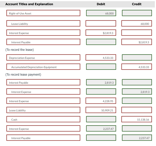 Progress The following facts pertain to a non-cancelable lease agreement between Larkspur