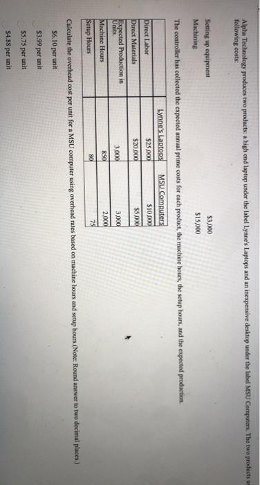 variable cost. total revenue equals variable cost. uestion 14 The limitations faced