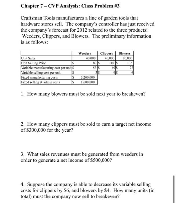  Chapter 7 -CVP Analysis: Class Problem \#3 Craftsman Tools manufactures a