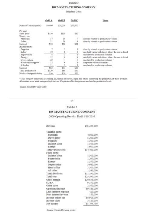 oompazy prodaced. day, and Richurdose huericd off be liek at what these