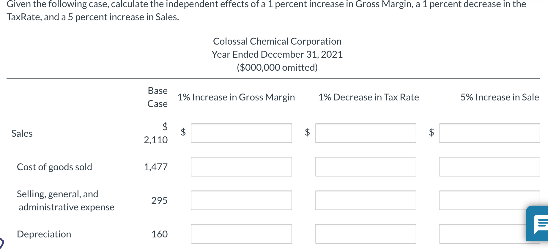 this section, as a percentage of sales, COGS = 70 percent, SGA