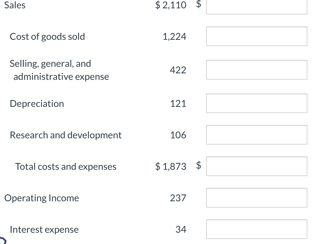 $203$ Provision for Income Taxes 43 Net Income $160$ Given the following