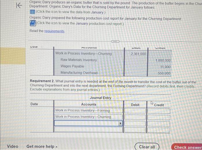 started during the month (all direct materials, including cream and salt, are