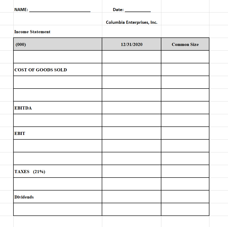 information to complete all statements. (Using excel please show all the formulas