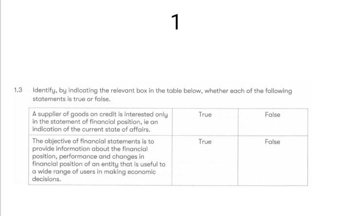 1 1.3 Identify, by indicating the relevant box in the table