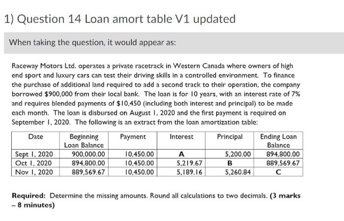 pls answer ill rate high!! 1) Question 14 Loan amort table V1
