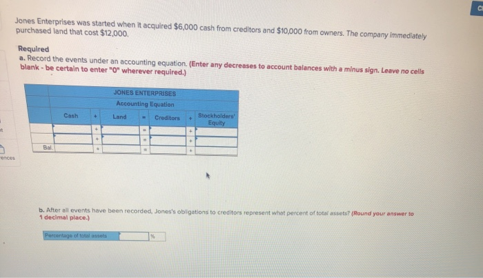  CI Jones Enterprises was started when it acquired $6,000 cash from