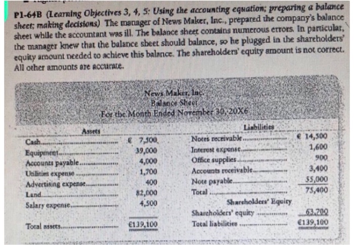  P1-64B (Learning Objectives 3, 4, 5: Using the accounting equation: preparing