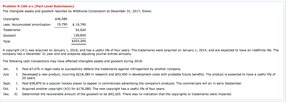 Problem 9-10A a-c (Part Level Submission) The intangible assets and goodwill
