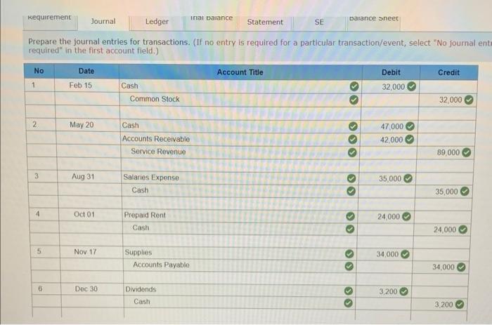 says the "answer is not complete." On January 1, 2021, Red Flash