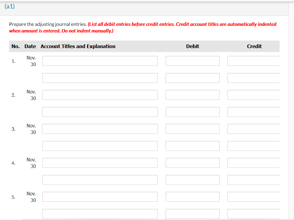 process of getting the business running. In November 2021, the following activities
