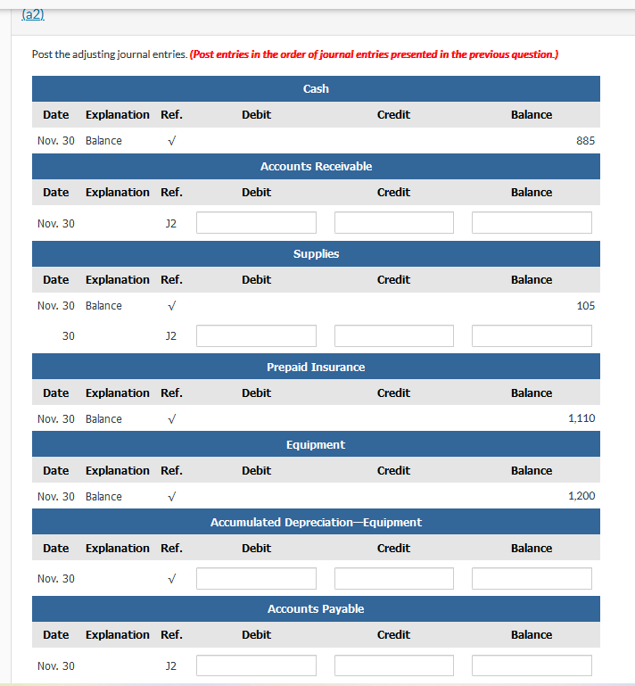 take place. The following trial balance for November 30 . Nov. 8