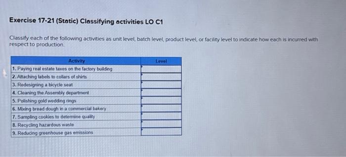  Exercise 17-21 (Static) Classifying activities LO C1 Classify each of the