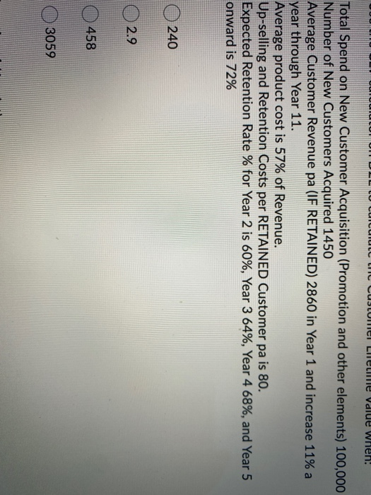  MMY uc Customer Llieme value when: Total Spend on New Customer