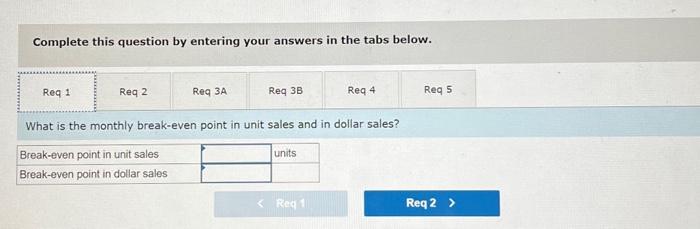 your answers in the tabs below. How many units would have to