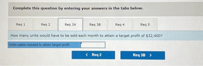 Menlo Company distributes a single product. The company's sales and expenses for